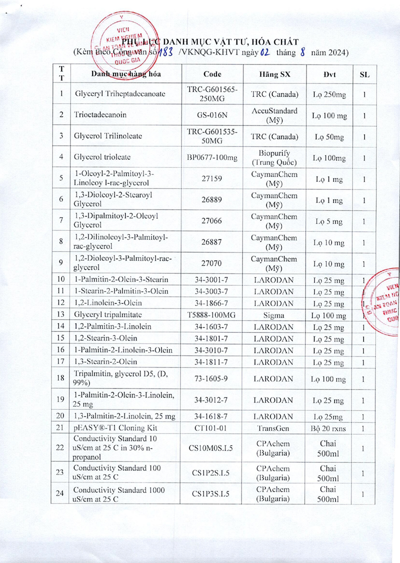 CV báo giá Hóa chất-2